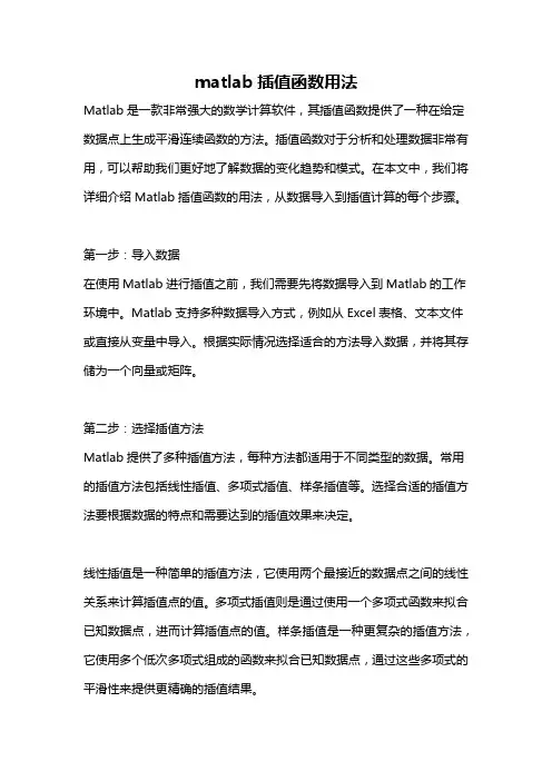 matlab插值函数用法