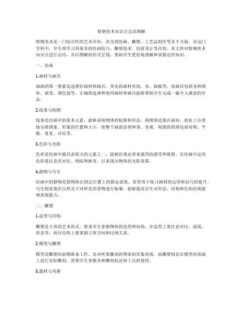 特钢美术知识点总结图解