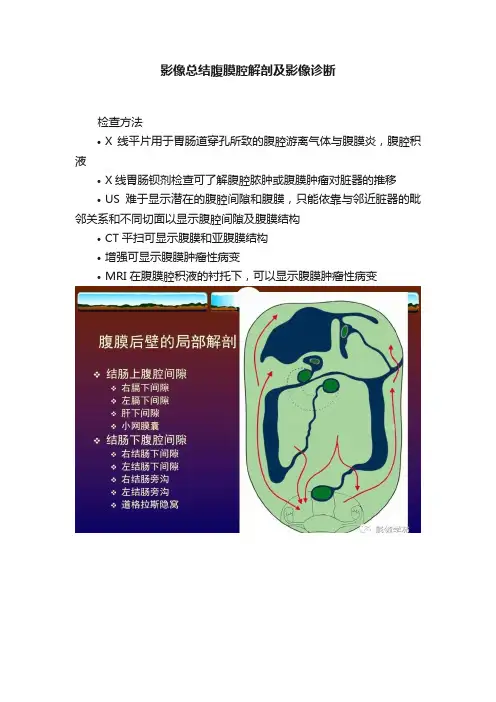 影像总结腹膜腔解剖及影像诊断