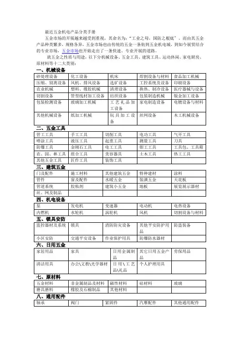 最新五金机电产品分类