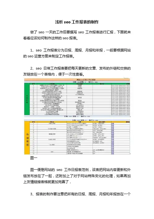 浅析seo工作报表的制作