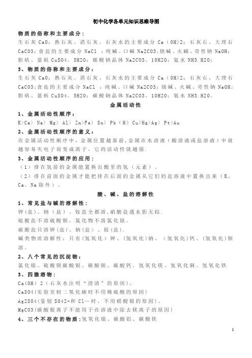 初中化学各单元知识思维导图