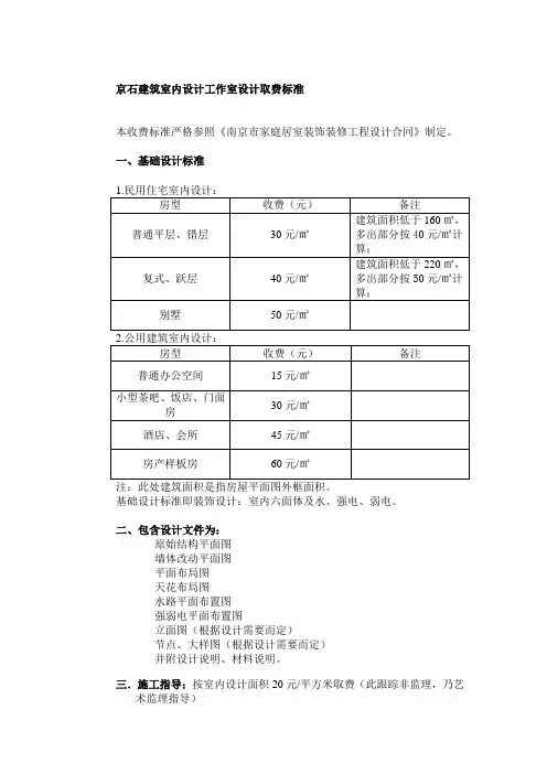 京石建筑室内设计工作室设计取费标准