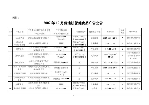 2007年12月份违法保健食品广告公告