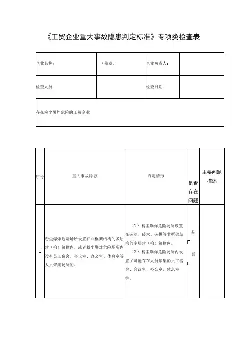 《工贸企业重大事故隐患判定标准》专项类检查表