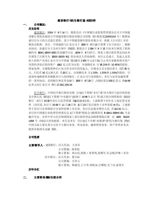 建设银行与民生银行基本面分析