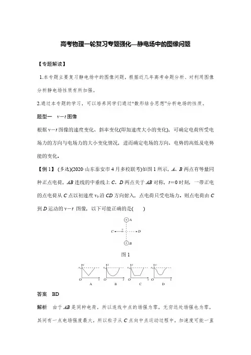 高考物理一轮复习专题强化—静电场中的图像问题