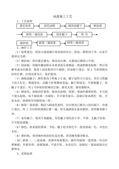 油漆施工工艺