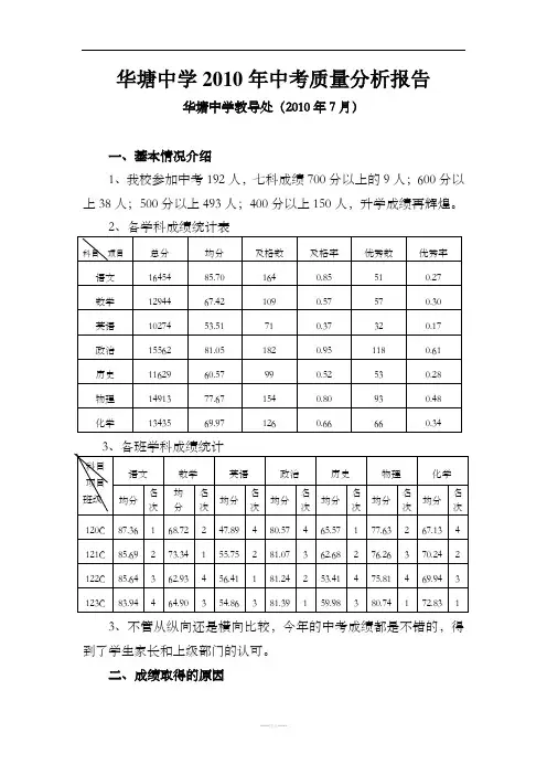 中考质量分析报告