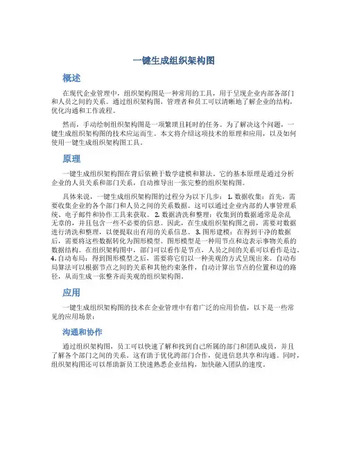 一键生成组织架构图