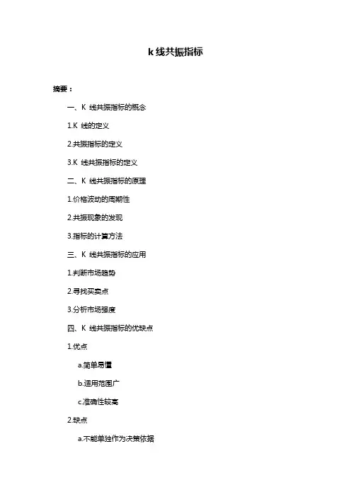 k线共振指标