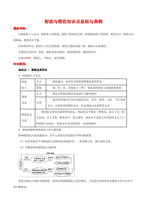 财政与税收知识点总结与典例(含详解)【强烈推荐】