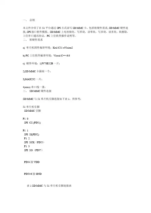 51平台通过SPI方式读写SD