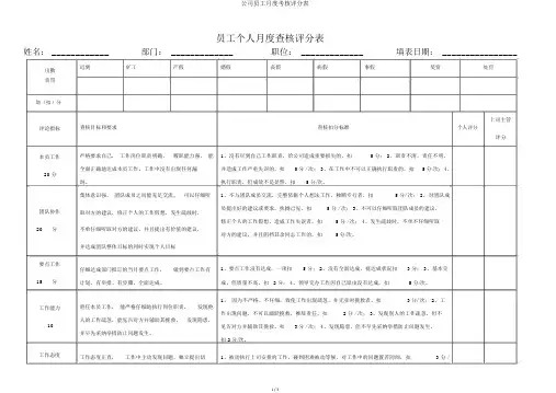 公司员工月度考核评分表