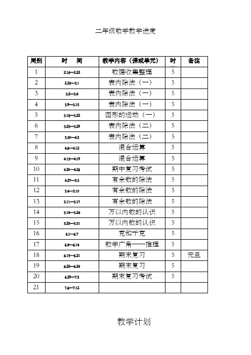 新人教版二年级数学下册完整全套教案