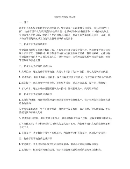 物业管理驾驶舱方案