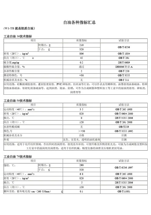 白油指标汇总汇总