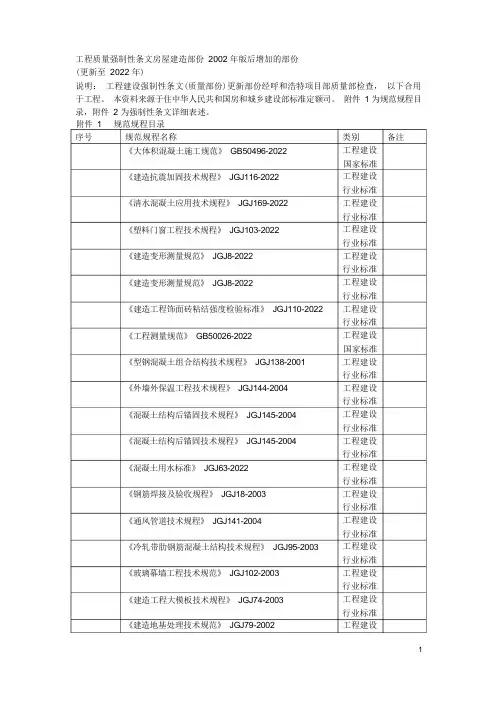 2022年版工程建设强制性条文(房屋建筑工程)