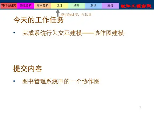 7图书管理系统动态结构设计协作图1