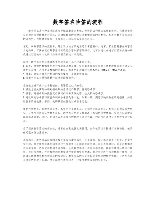 数字签名验签的流程