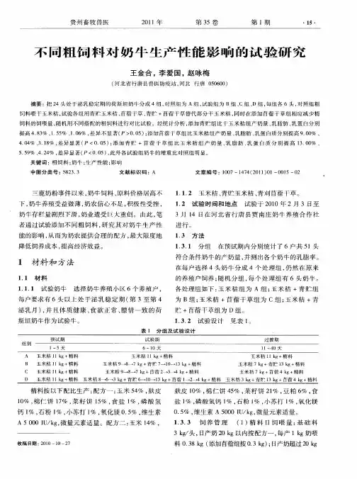 不同粗饲料对奶牛生产性能影响的试验研究