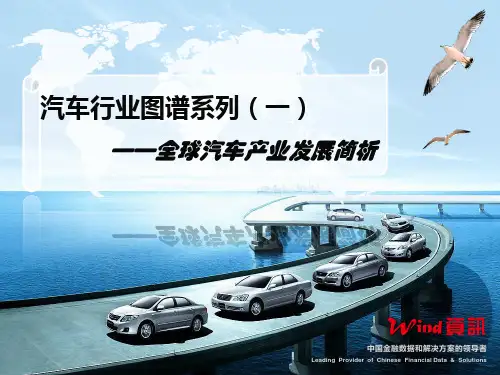 汽车行业图谱系