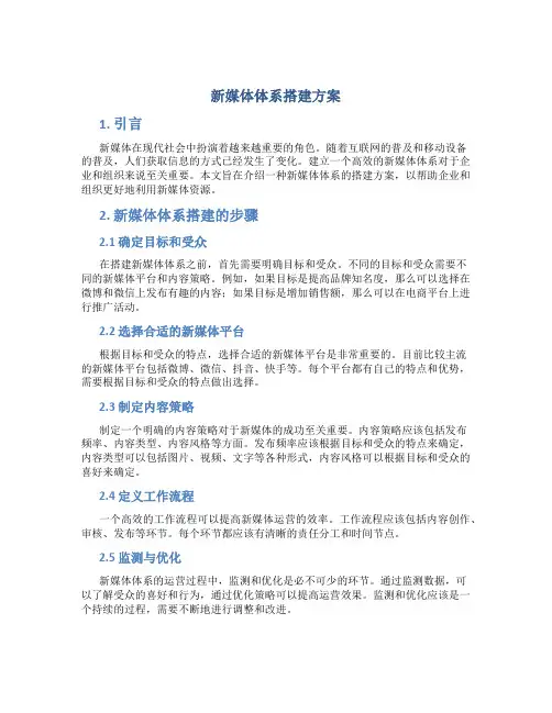 新媒体体系搭建方案