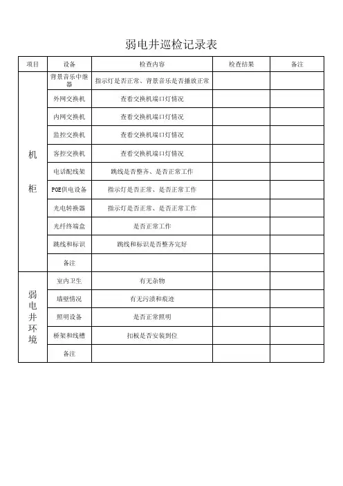 弱电井检查表