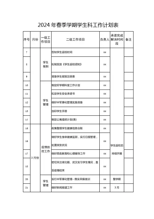 17  2024年春季学期学生科工作计划表