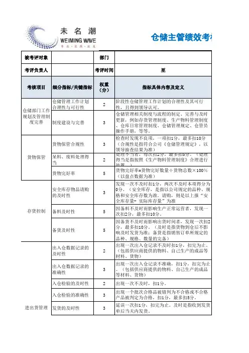 仓储主管绩效考核表