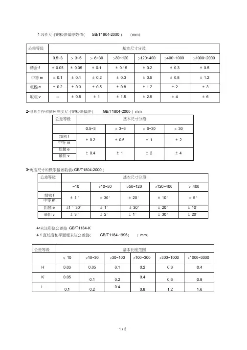 机械加工自由公差表