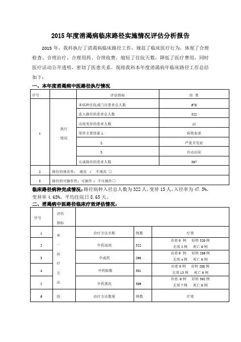 2015年临床路径实施情况总结分析报告