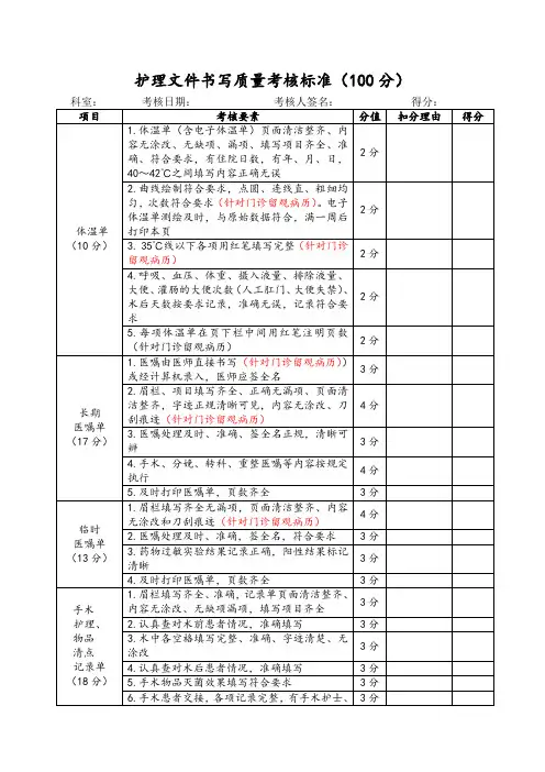 护理文件书写质量考核标准