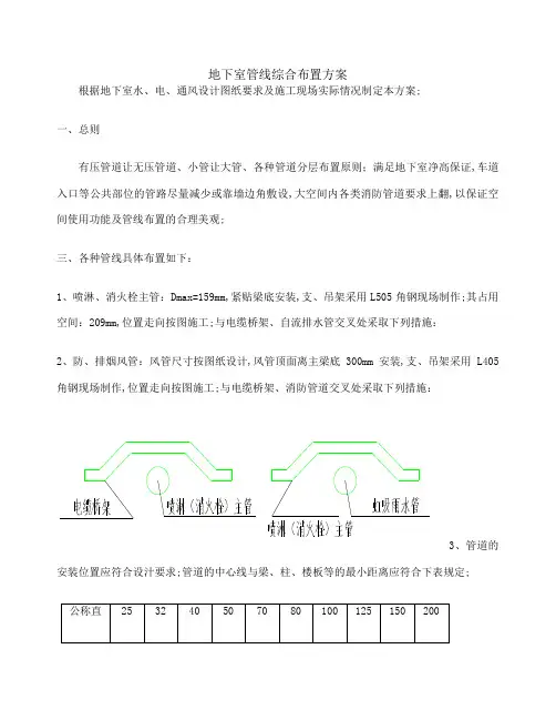 地下室综合管线施工布置方案