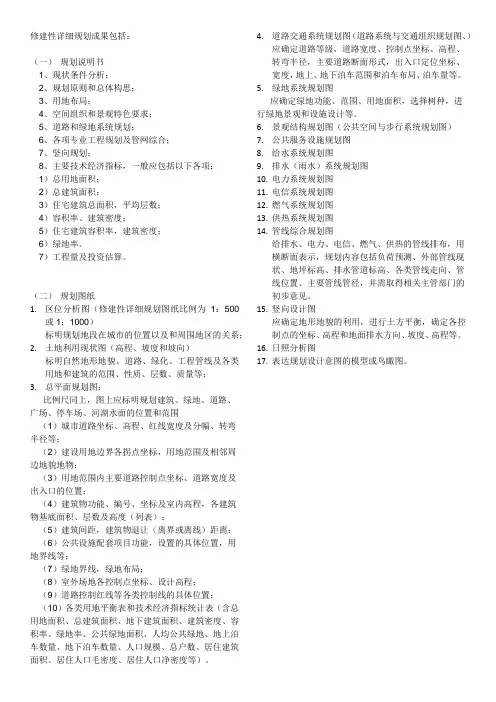 修规要求