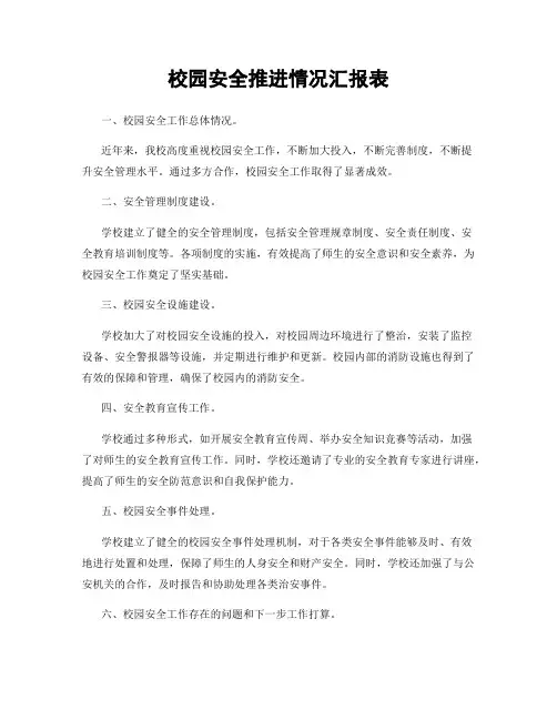 校园安全推进情况汇报表