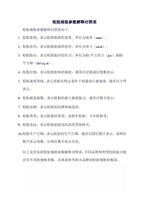 轮胎规格参数解释对照表