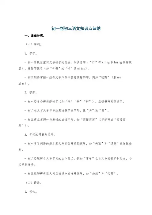 初一到初三语文知识点归纳