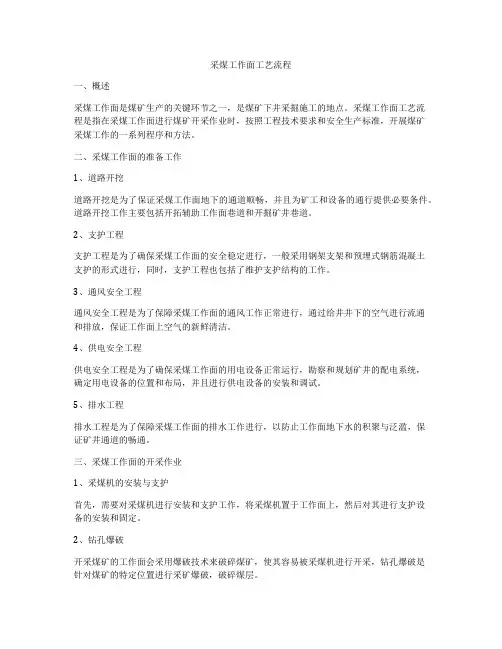 采煤工作面工艺流程