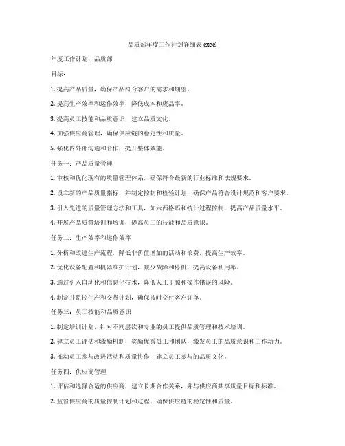 品质部年度工作计划详细表excel