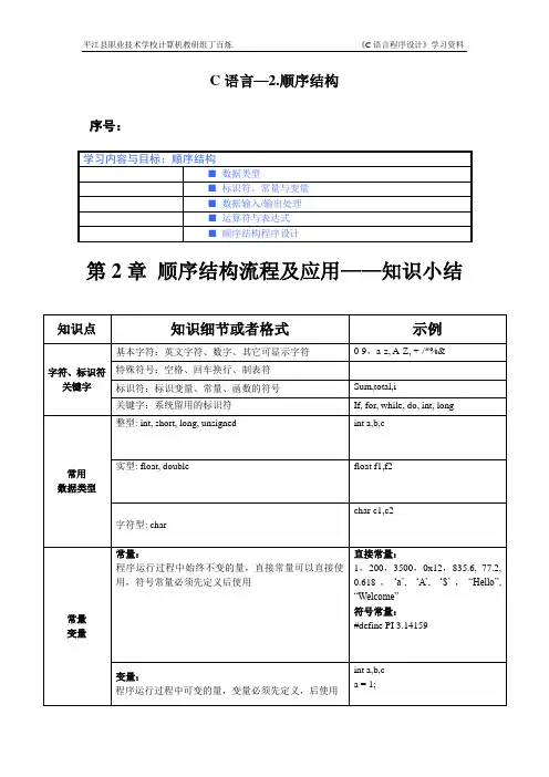 C语言--2.顺序结构例题.总结及练习