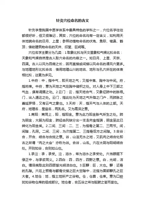 针灸穴位命名的含义
