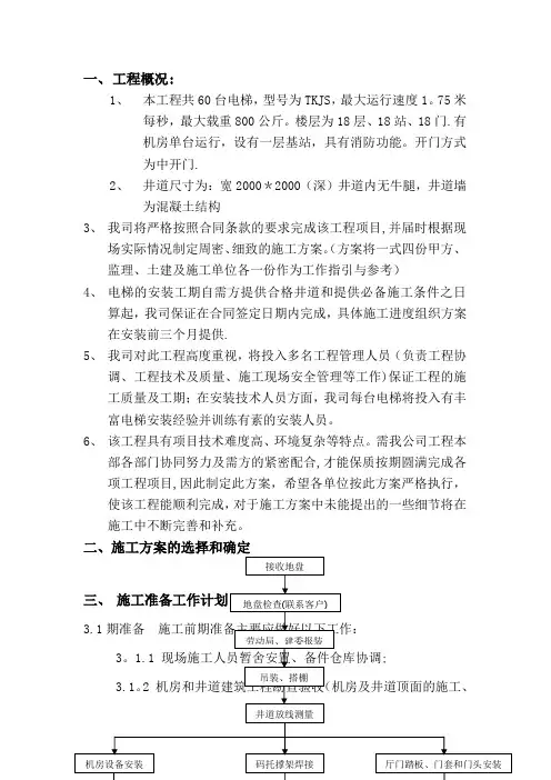 电梯施工组织设计方案