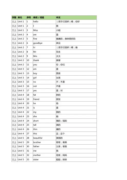 沪教版 小学英语单词表(三年级起点)
