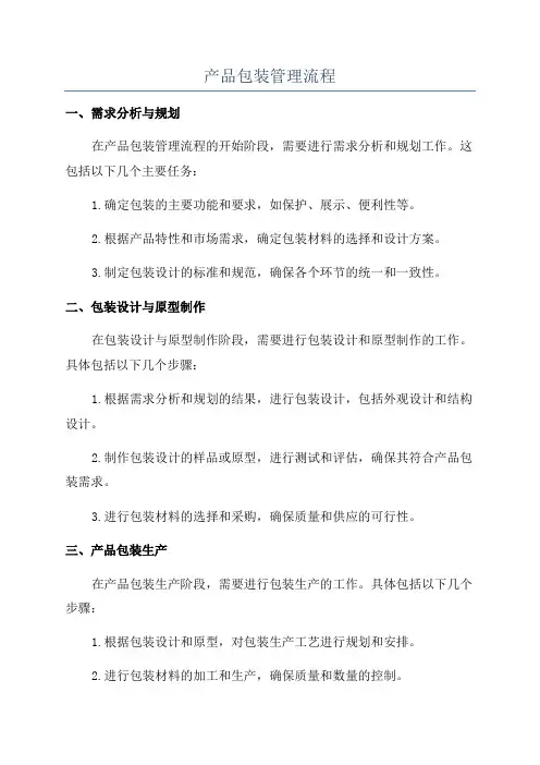 产品包装管理流程
