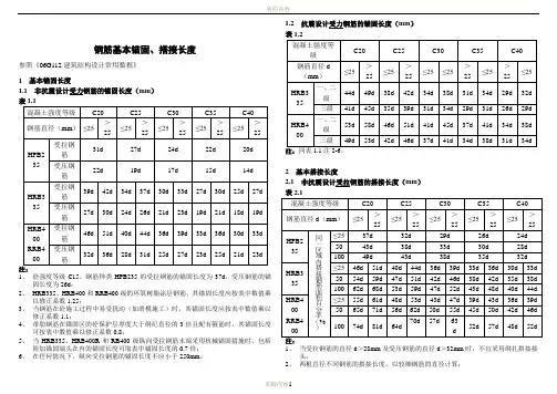 钢筋锚固长度表格