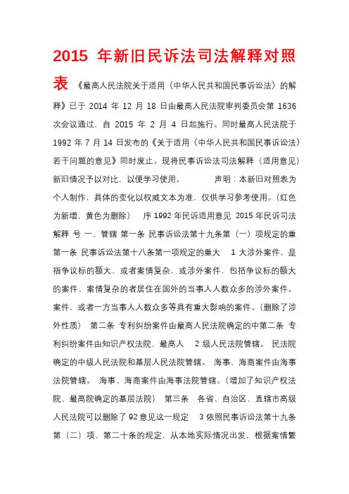 2015年新旧民诉法司法解释对照表