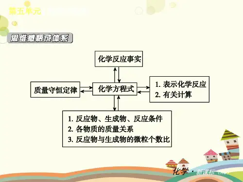 初中化学人教九年级上册第五单元 化学方程式 第五单元—化学方程式PPT