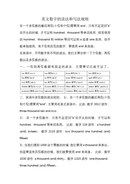 英文数字的读法和写法规则