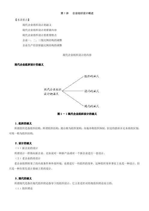 现代企业组织设计MBA全景教程之九